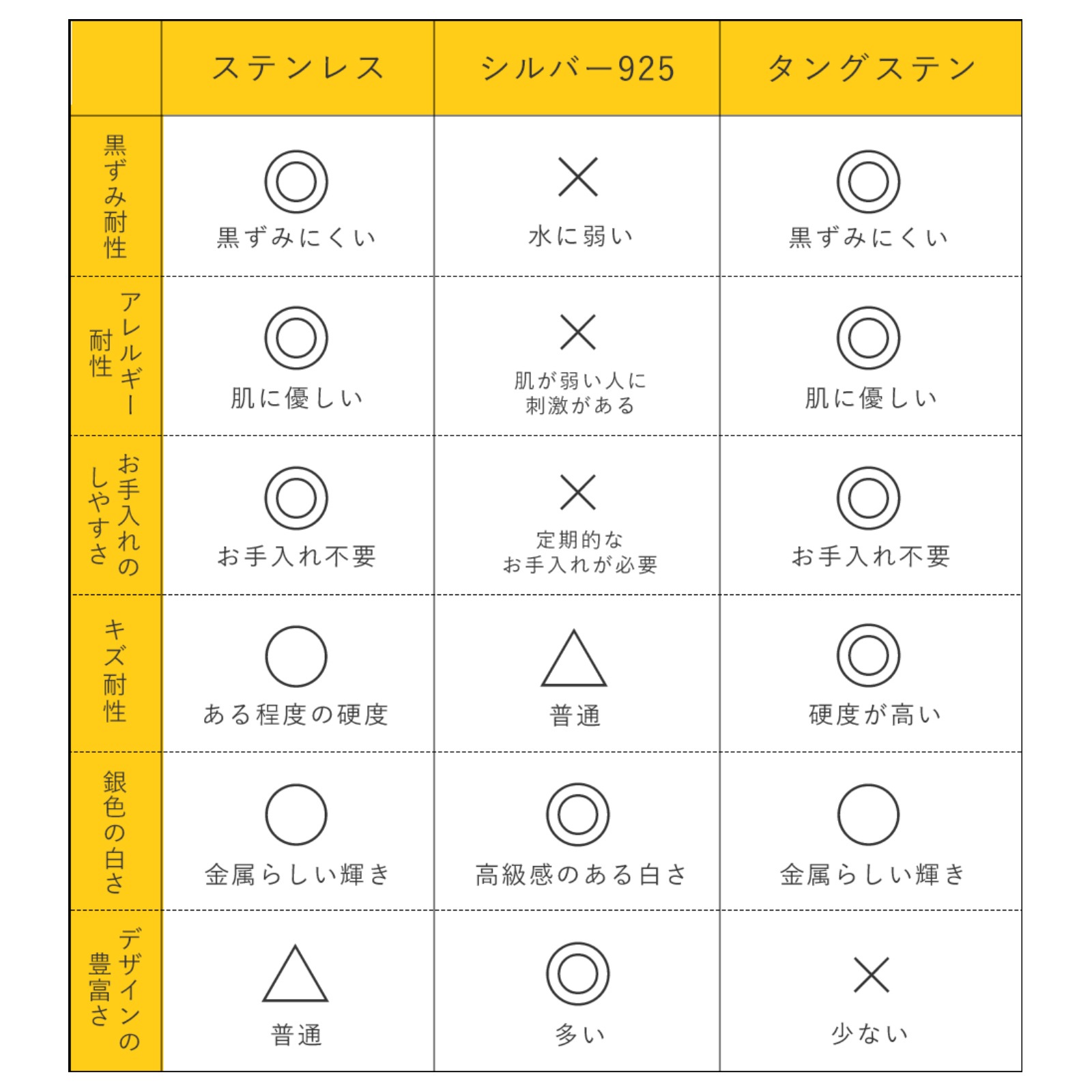 4面カット・あずきチェーンのペアネックレス opp00110｜つけっぱなしOK｜刻印無料｜アレルギー対応｜単品注文可