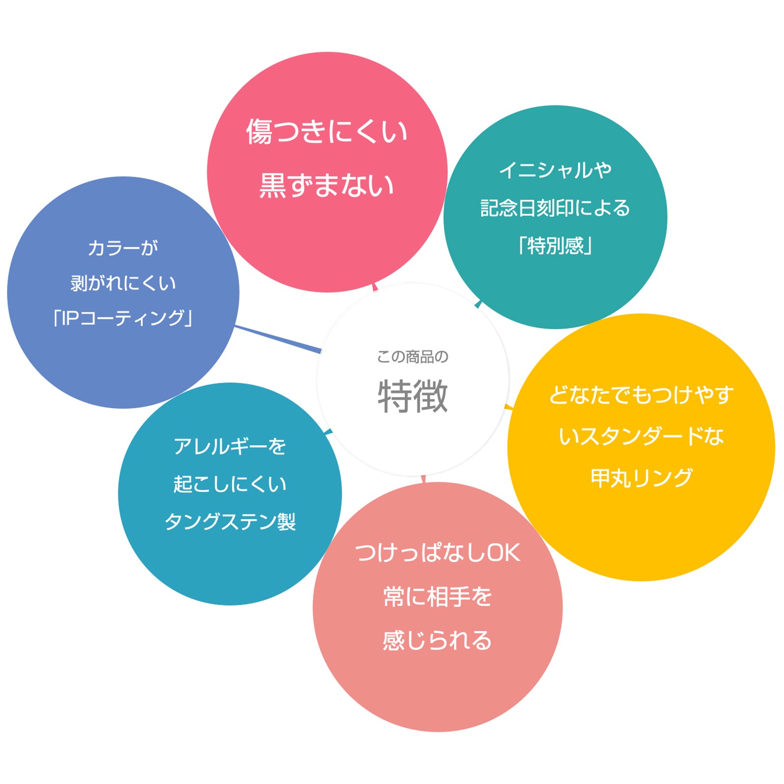 傷つきにくい 超硬タングステンのスリム甲丸ペアリング orp00104｜つけっぱなしOK｜刻印無料｜アレルギー対応