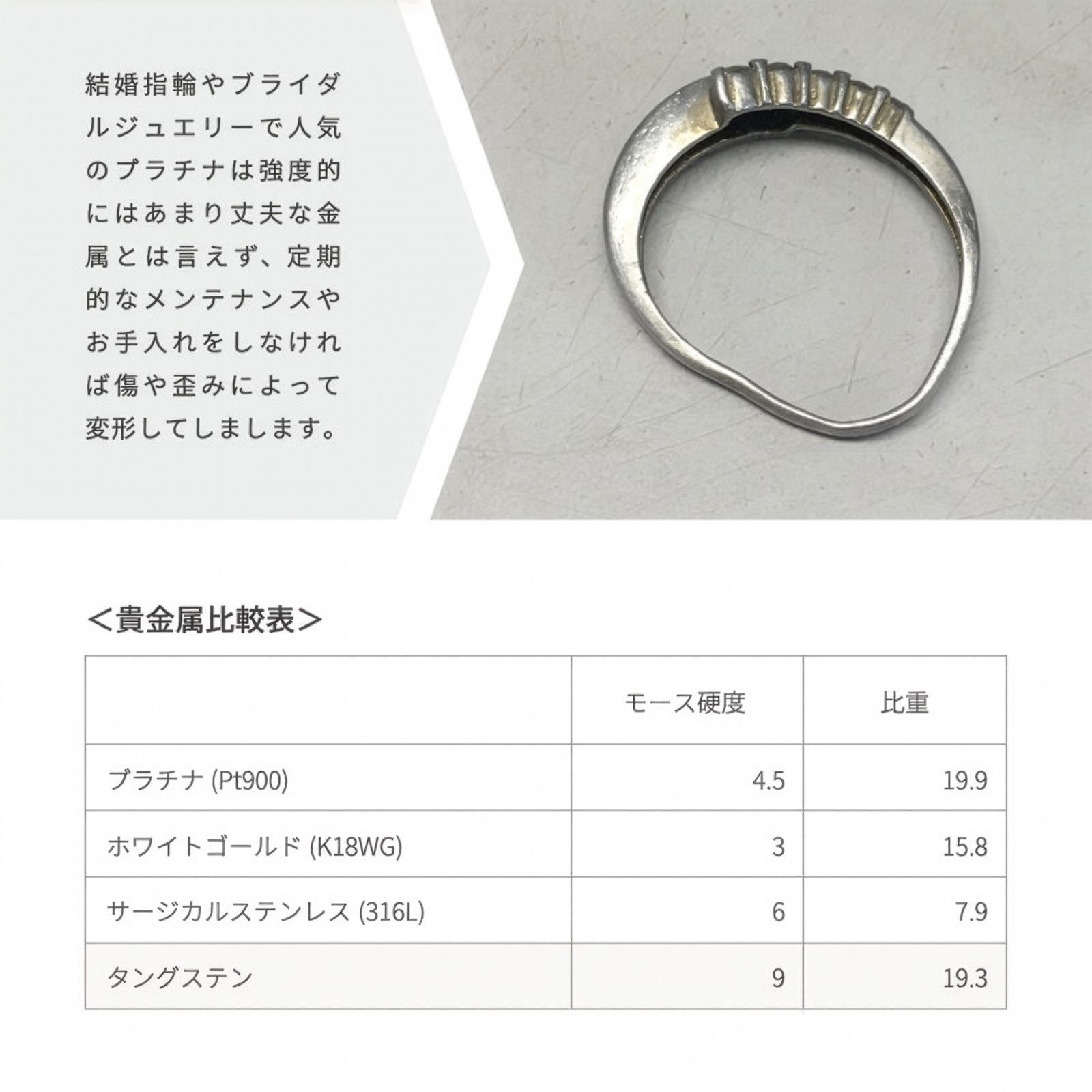 傷つきにくい 超硬タングステンのスリム甲丸ペアリング orp00104｜つけっぱなしOK｜刻印無料｜アレルギー対応