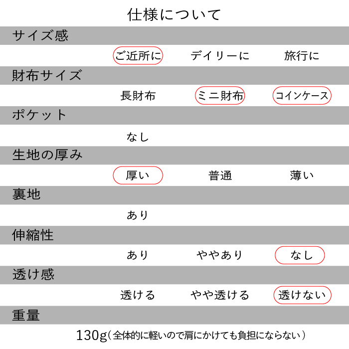 shanti / ����Хǥ����ѥå��ߥ٥�٥å� �ݷ����������Хå�[�᡼�����о���]