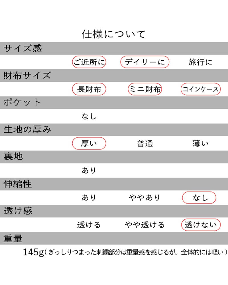 shanti / ����Хǥ����ѥå��ߥ٥�٥å� ����Хå�[�᡼�����о���]