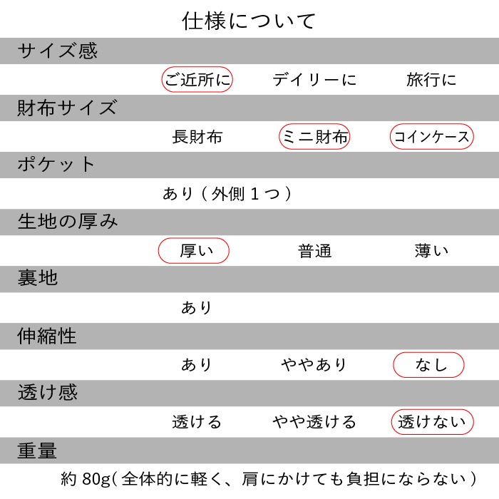 shanti / ����Хǥ����ѥå� �����å��� [�᡼�����о���]