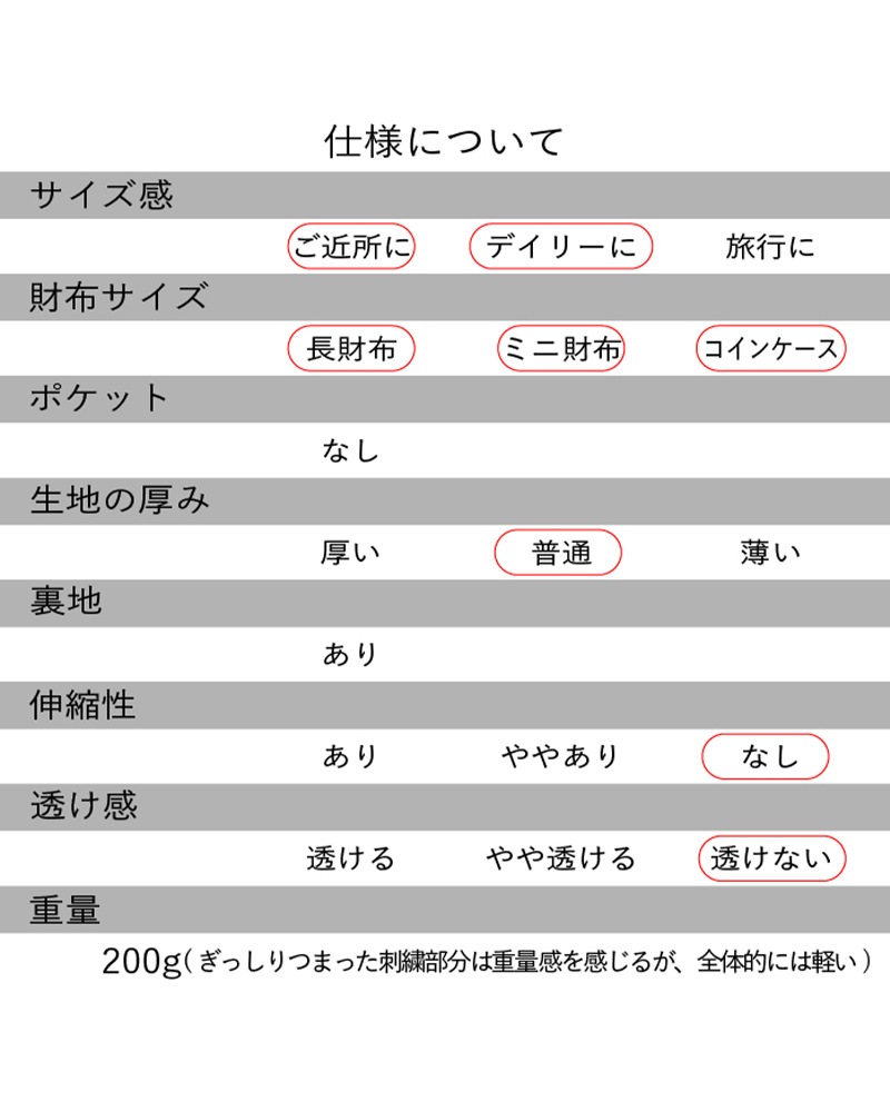 shanti / ����Хǥ����ѥå� �Х��ĥХå� [�᡼�����о���]