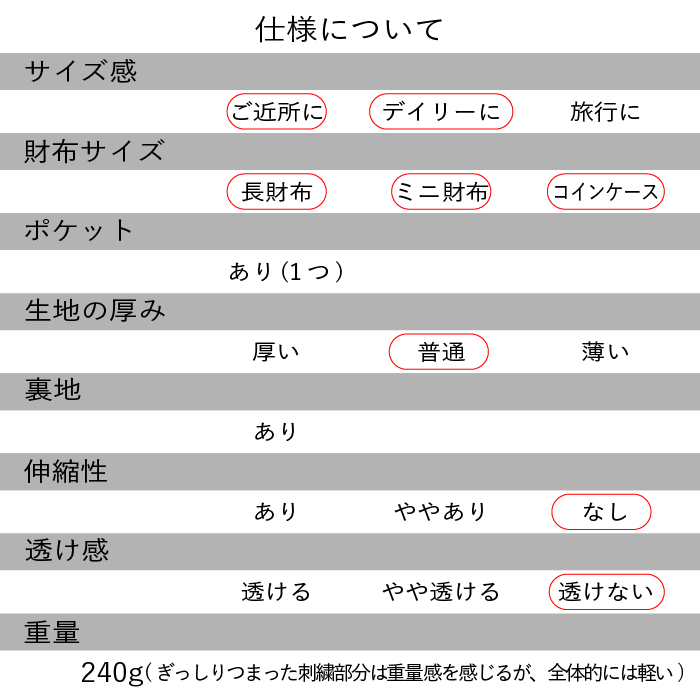 shanti / ����Хǥ����ѥå� �ȡ��ȶ����� [�᡼�����о���]