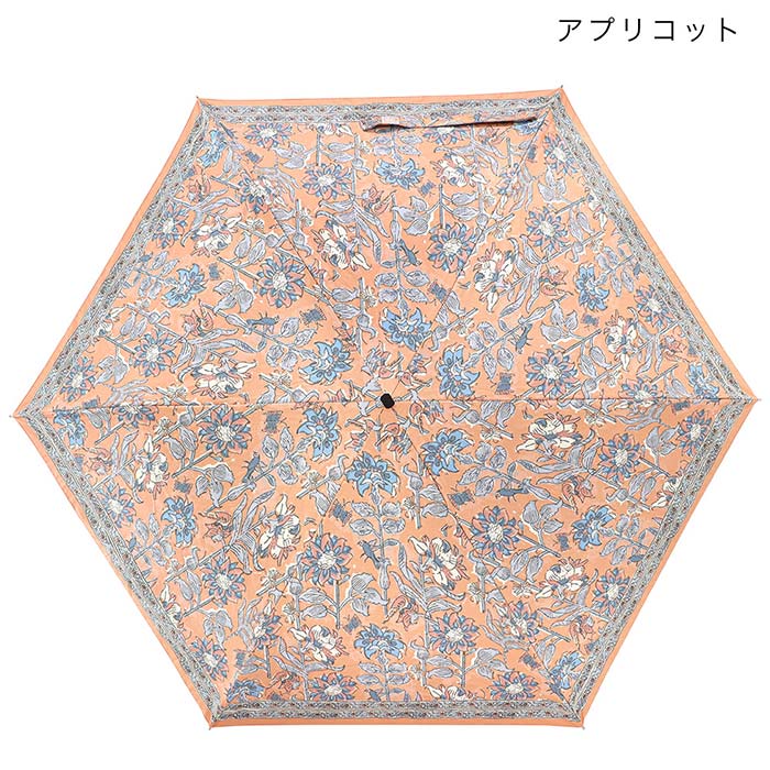 shanti / �ޤ���߻� �֥��å��ץ���