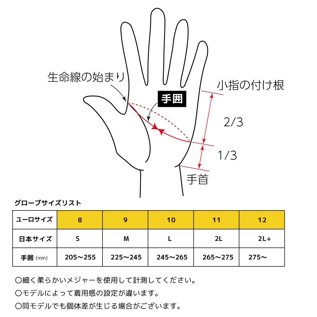 FIA8856-2000ǧMOMO ARROW 졼󥰥 CORSA R