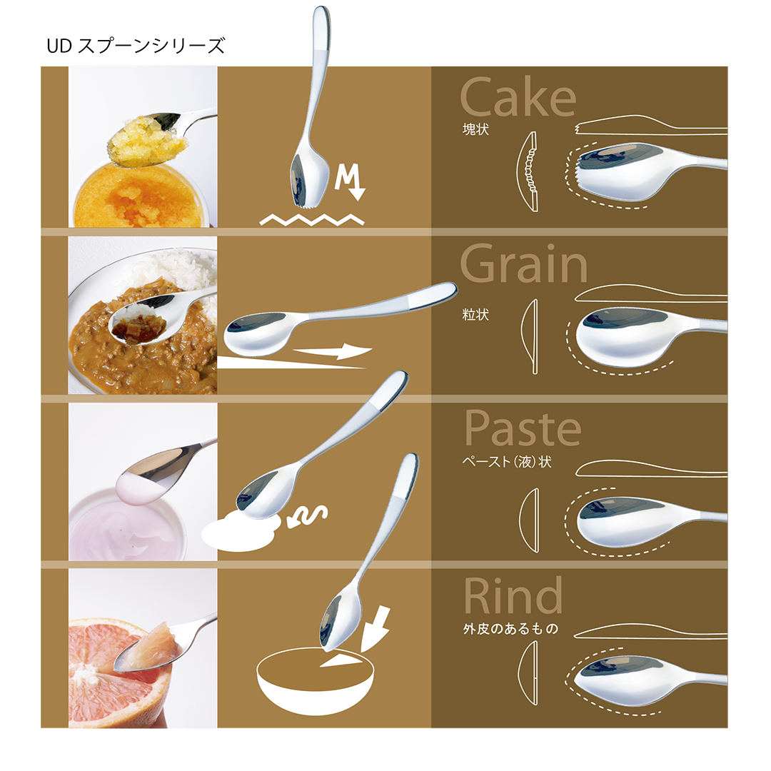 UD メロンスプーン 2本セット