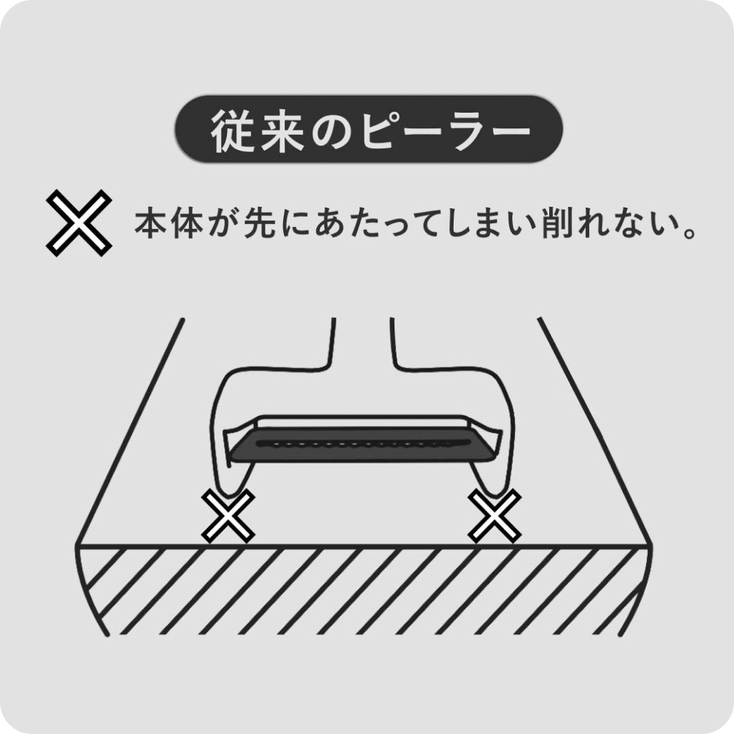 天才ピーラー【トレイ付】+ベジホルダーセット