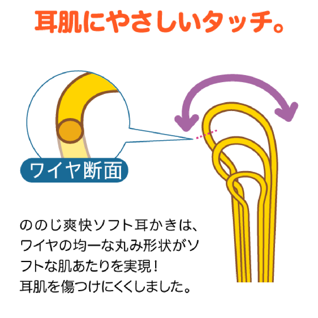 ハルメク用　ののじ 爽快ソフト耳かき