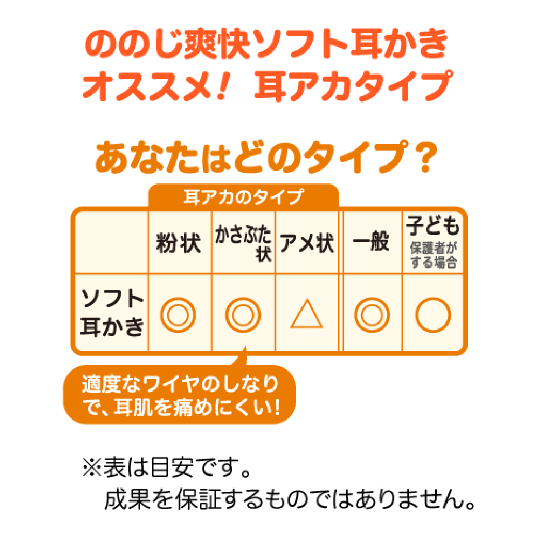 ハルメク用　ののじ 爽快ソフト耳かき