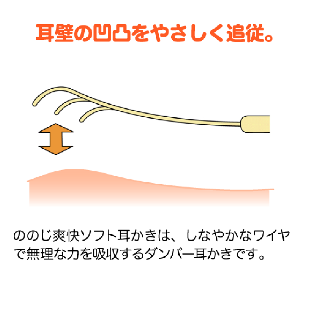 ハルメク用　ののじ 爽快ソフト耳かき