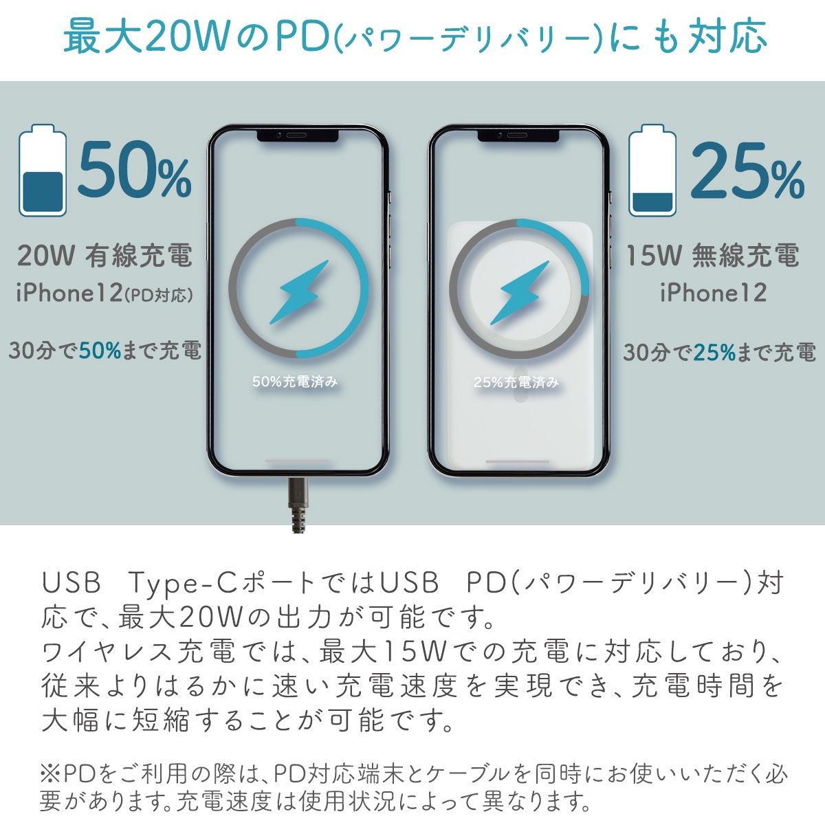 ⤳ ХХåƥ꡼  ϵλҶ ® Magsefe 5000mAh 顼