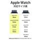 �ӻ��ץ٥�� 20���� �� ���åץ륦���å��б� �����ץ����դ��٥�� 38mm 41mm 42mm