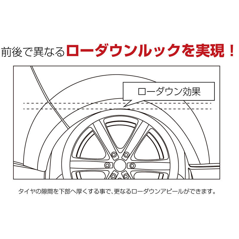 ABSオーバーフェンダーVer.4