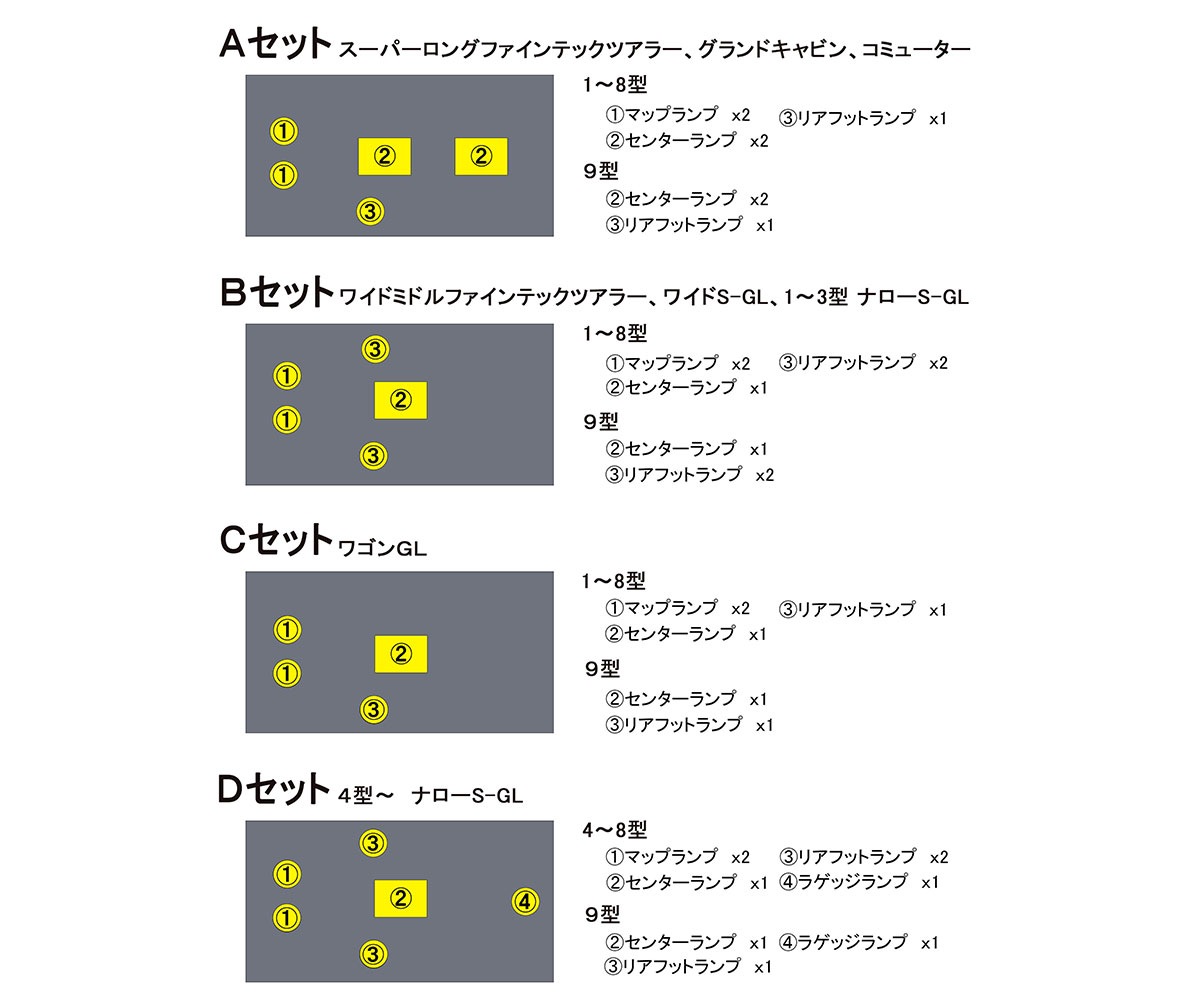 車中泊 LEDコントロール ルームランプ						 							