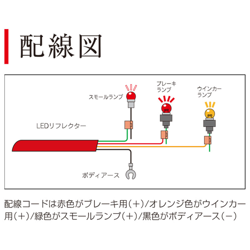 TOYOTA LEDリアバンパーリフレクター type2 16 LED2個セット