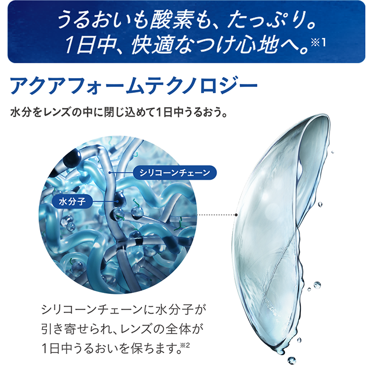 バイオフィニティ(近視・遠視のみ ※乱視・遠近対象外) 8箱 両眼12ヶ月
