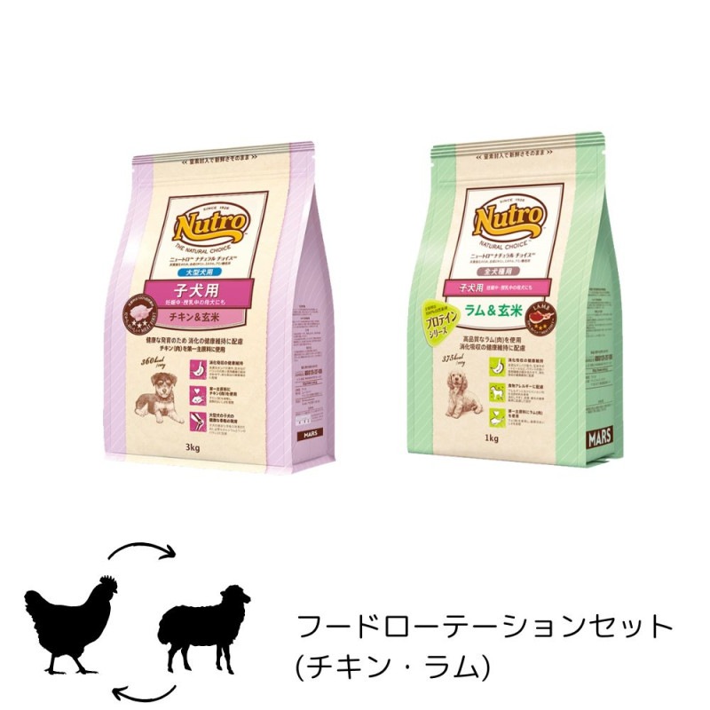 ニュートロチキン＆玄米中型犬〜大型犬用ドッグフード 15kg送料