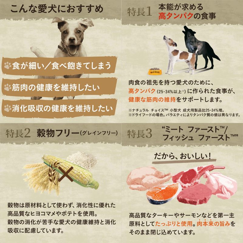 �˥塼�ȥ� �磻��ɥ쥷�� Ķ����-�������� ������ �������� 2kg������̵����