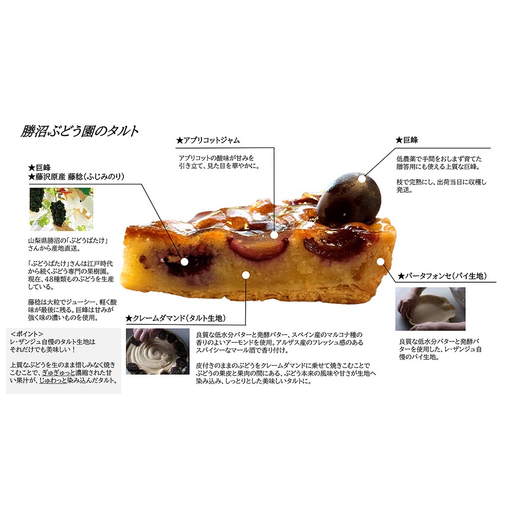 勝沼ぶどう園のタルト