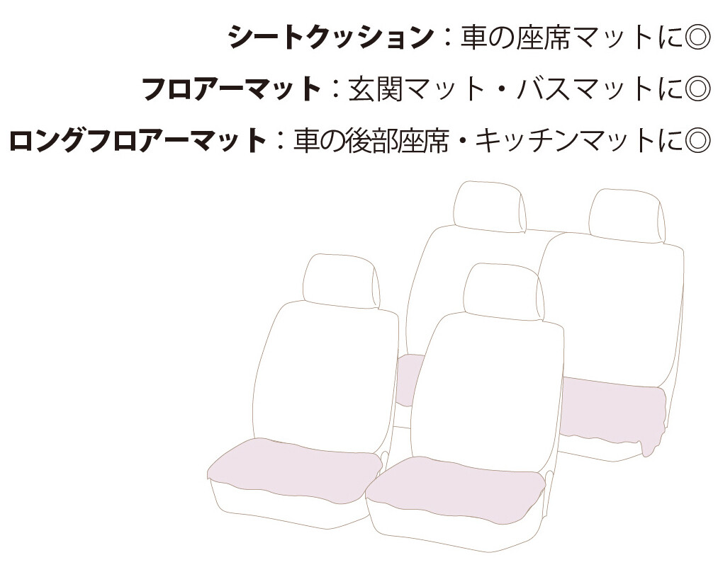 キルトフロアーマット　ローラ（約４８×１３５センチ）【薔薇雑貨　ローズ　花柄　フロアマット　ラグマット　カバー　クロス　キッチンマット】