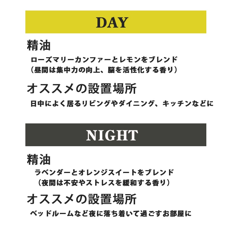 Liam TERRA(テラ) Room Fragrance Diffuser ルームフレグランスディフューザー DAY NIGHT セット