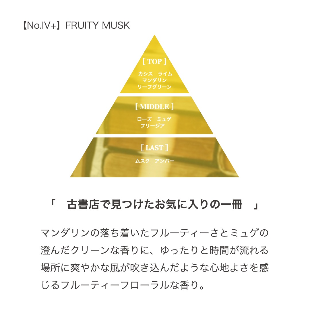 【数量限定】Re:UNION  Eau de Parfum オードパルファム 30mL（リユニオン）