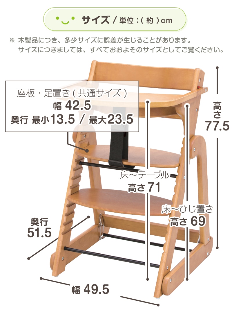 ������� �������ޡ��ȥϥ������� 3