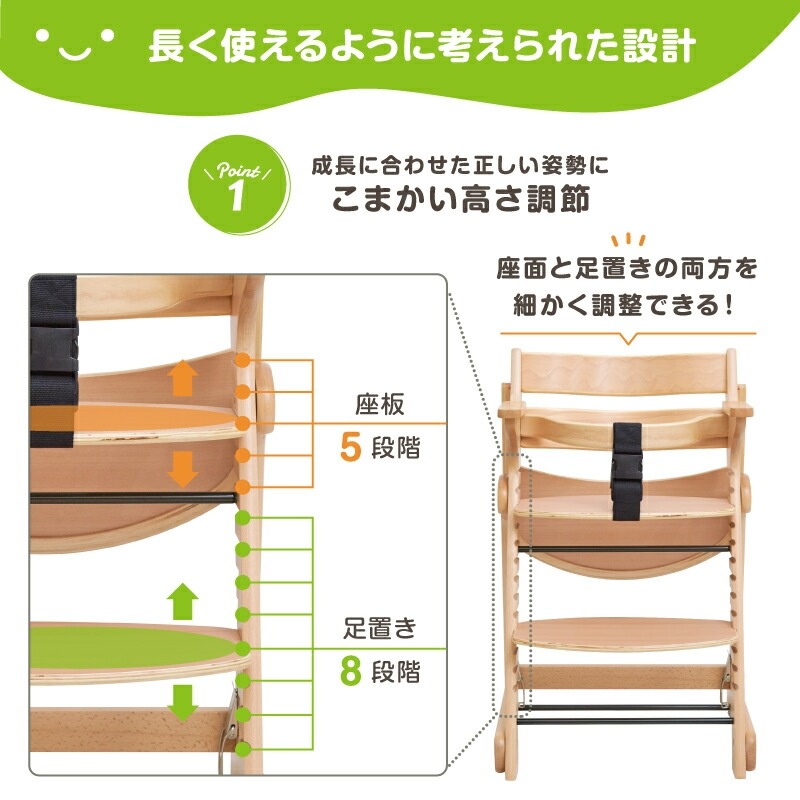 ������� �������ޡ��ȥϥ������� 3