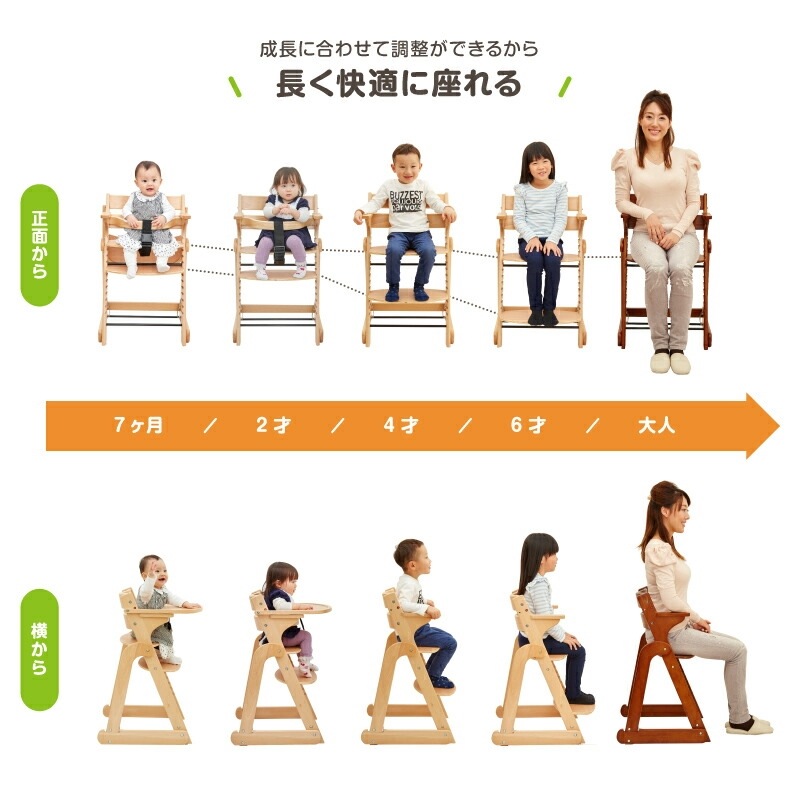 ������� �������ޡ��ȥϥ������� 3