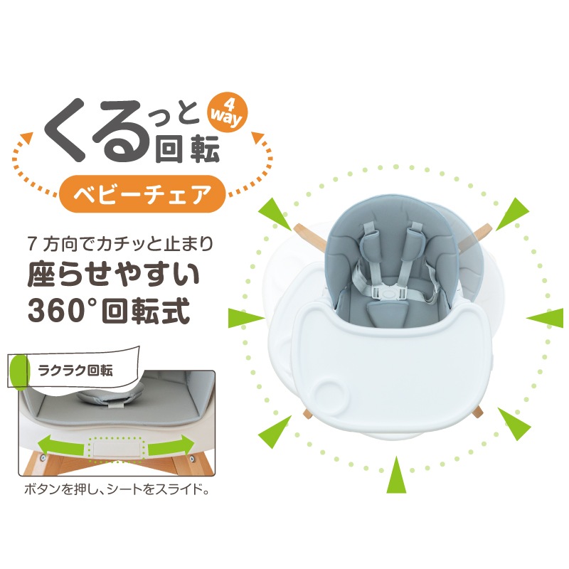 4way äȲž ٥ӡ ʤơ֥ա