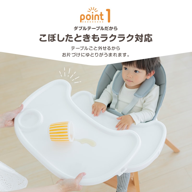 4way äȲž ٥ӡ ʤơ֥ա