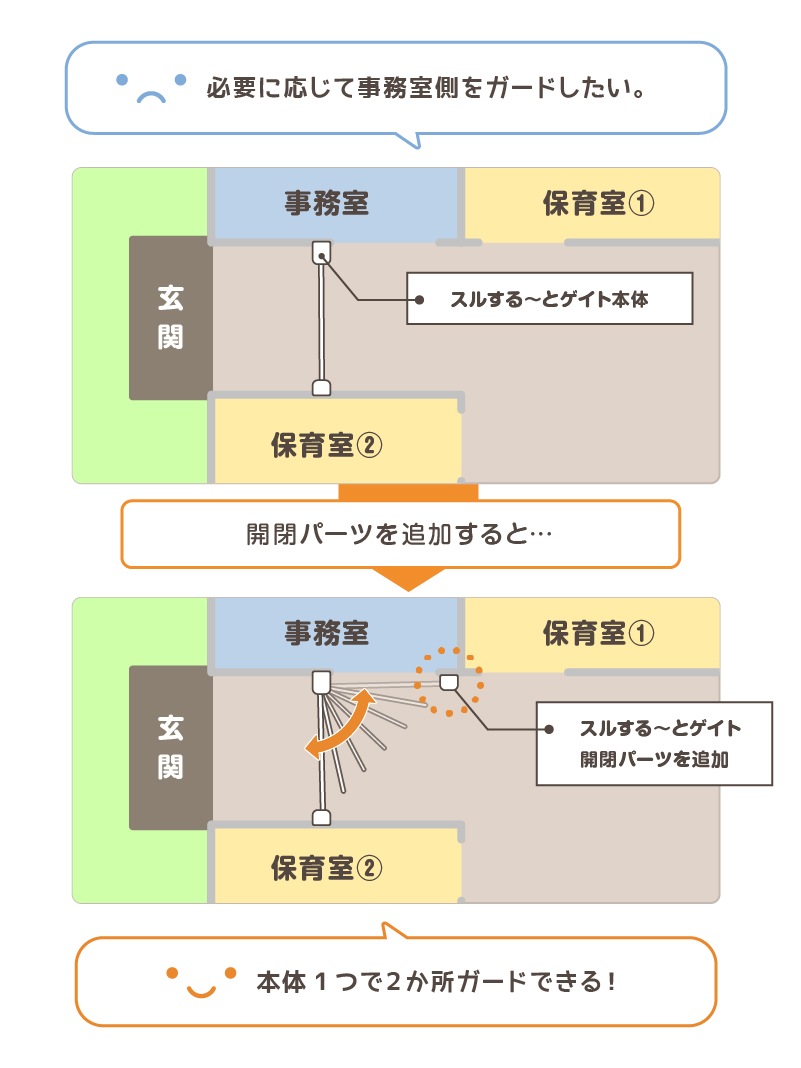 ���뤹����ȥ��������� ���ĥѡ��� �ڳ��ʾ��б��� 