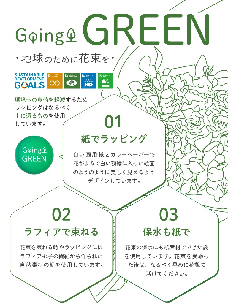 季節のブーケ -Pink Roses-