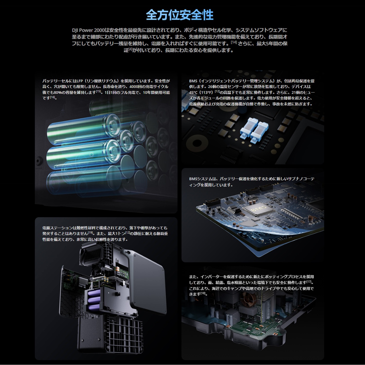 ｜キャンプ用品ならLiberty Base