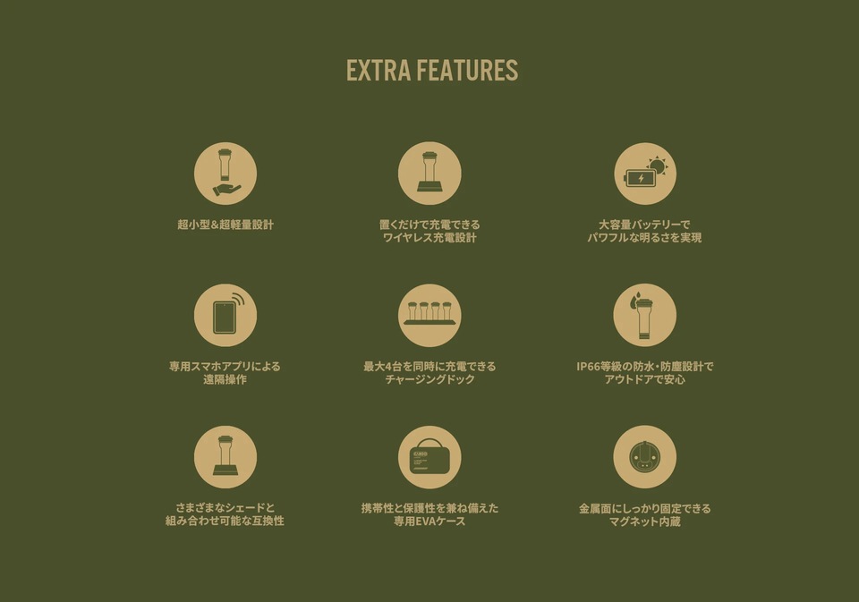 ｜キャンプ用品ならLiberty Base