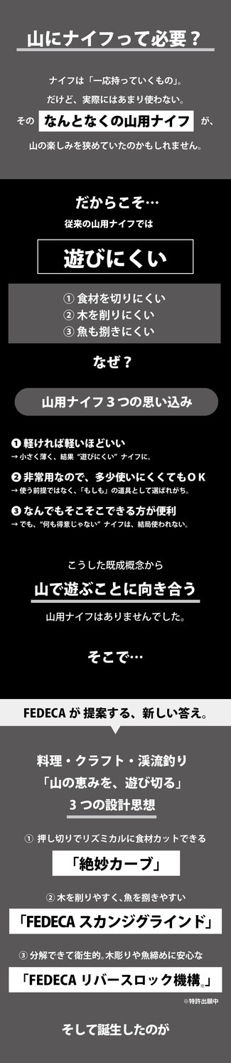 |キャンプ用品ならLiberty Base