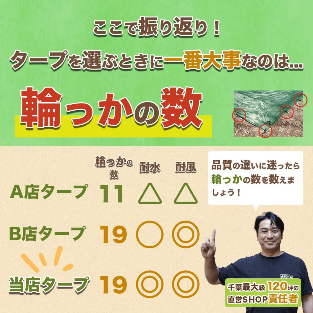 ｜キャンプ用品ならLiberty Base