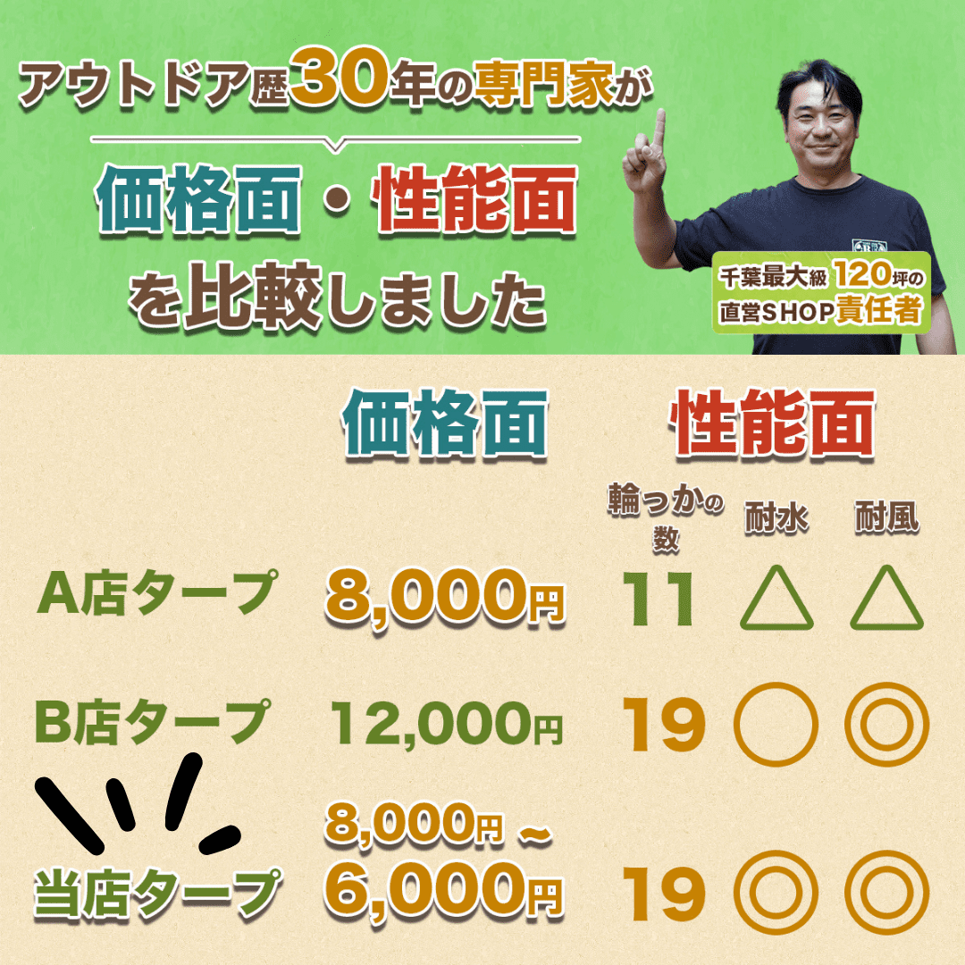 |キャンプ用品ならLiberty Base