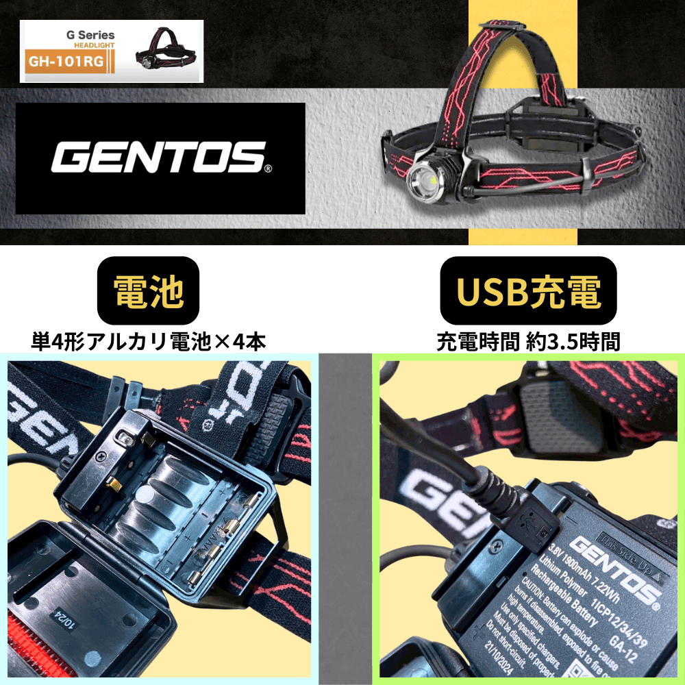 GENTOS GH-101RG ヘッドランプ GH-101RG - GENTOS