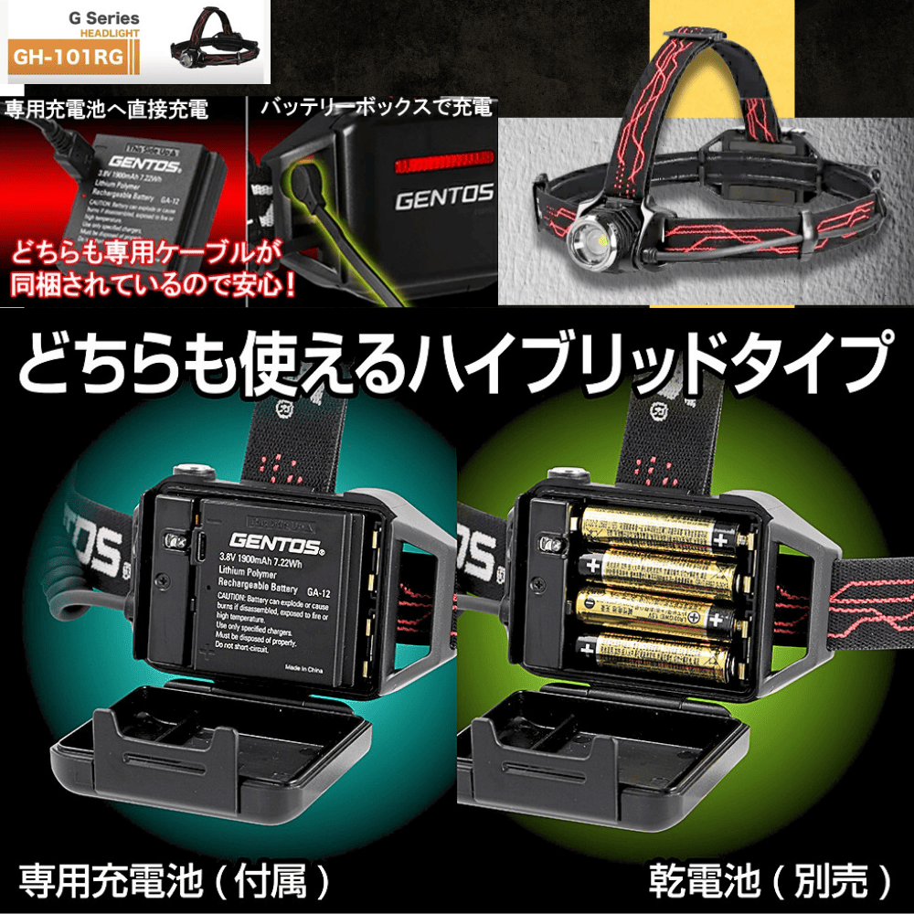 GENTOS GH-101RG ヘッドランプ GH-101RG - GENTOS
