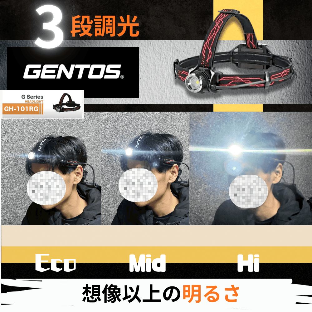 GENTOS ヘッドライト Gシリーズ GH-101RG ジェントスヘッドライト