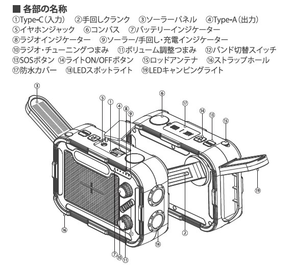 ｜キャンプ用品ならLiberty Base