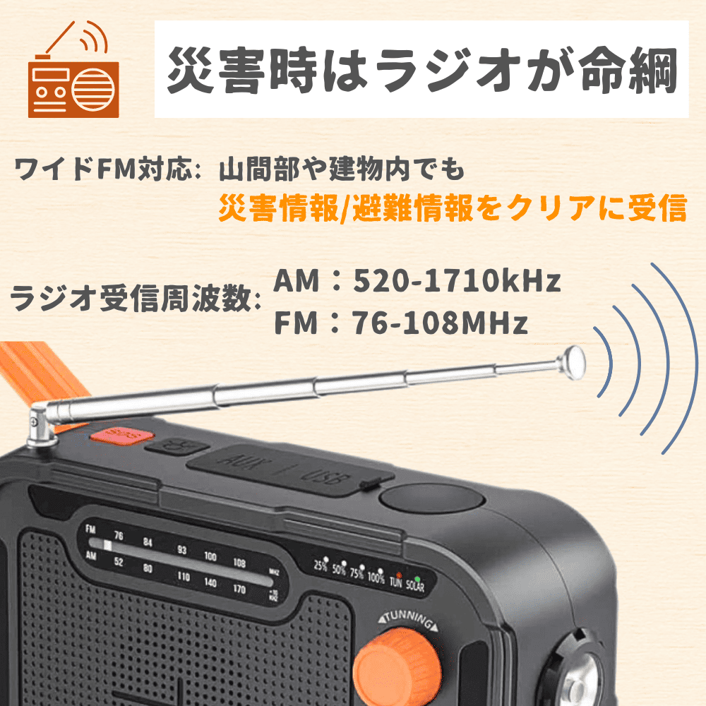 ｜キャンプ用品ならLiberty Base