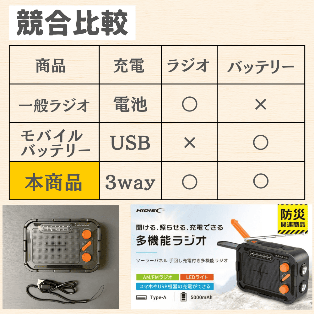 ｜キャンプ用品ならLiberty Base