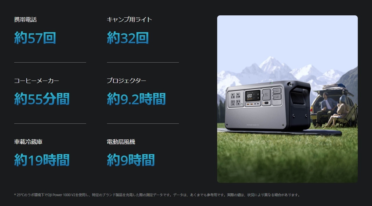 ｜キャンプ用品ならLiberty Base