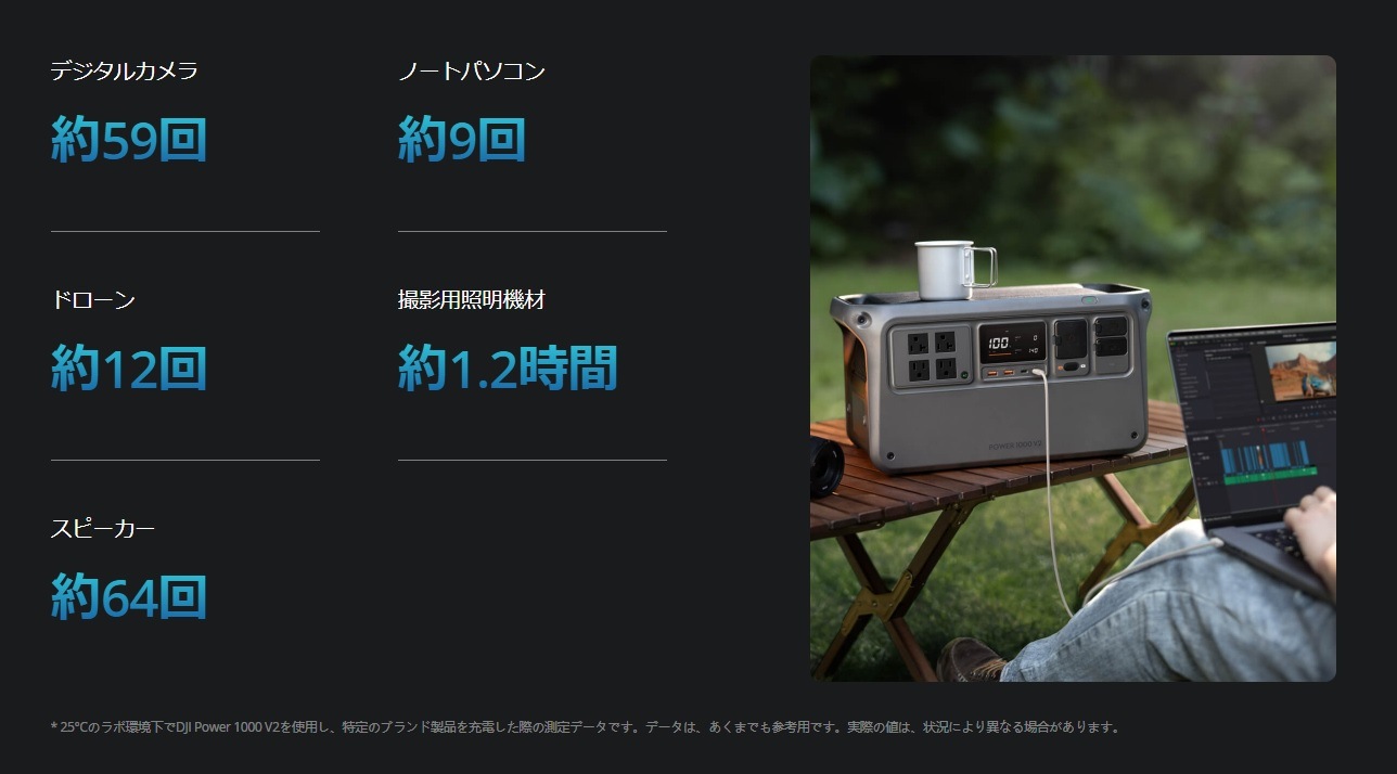 ｜キャンプ用品ならLiberty Base