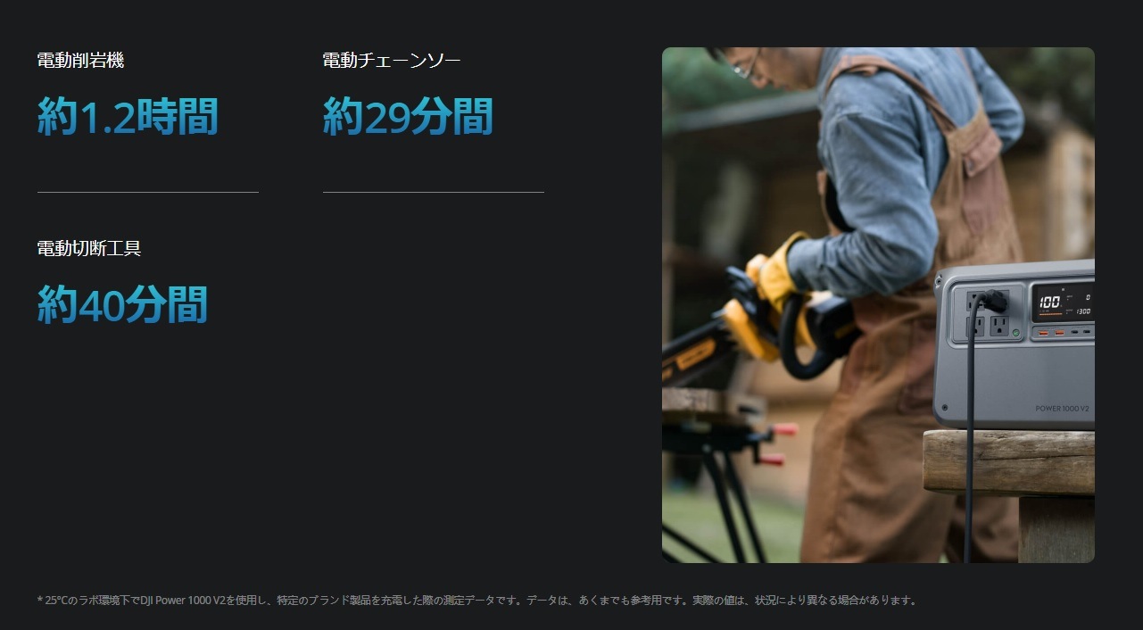 ｜キャンプ用品ならLiberty Base