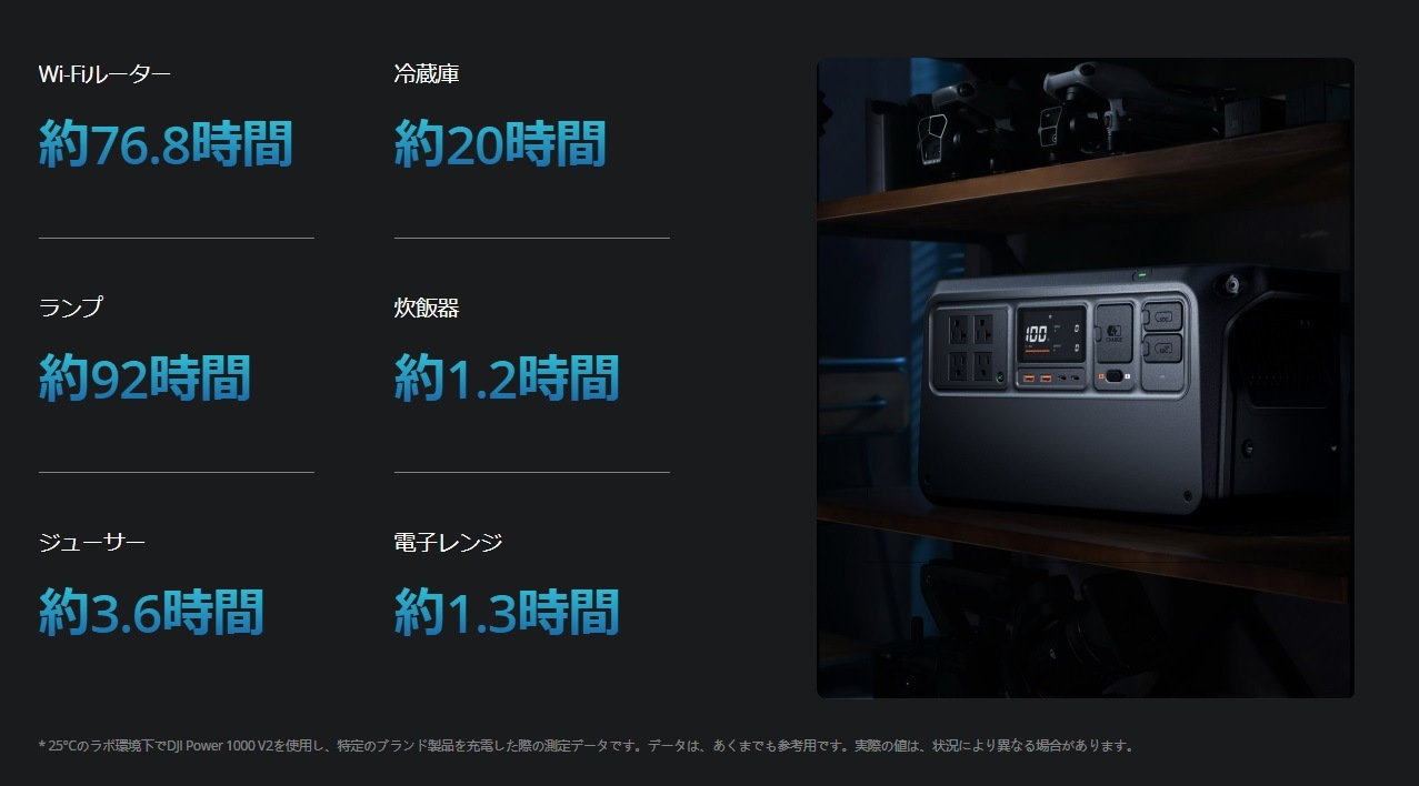 ｜キャンプ用品ならLiberty Base