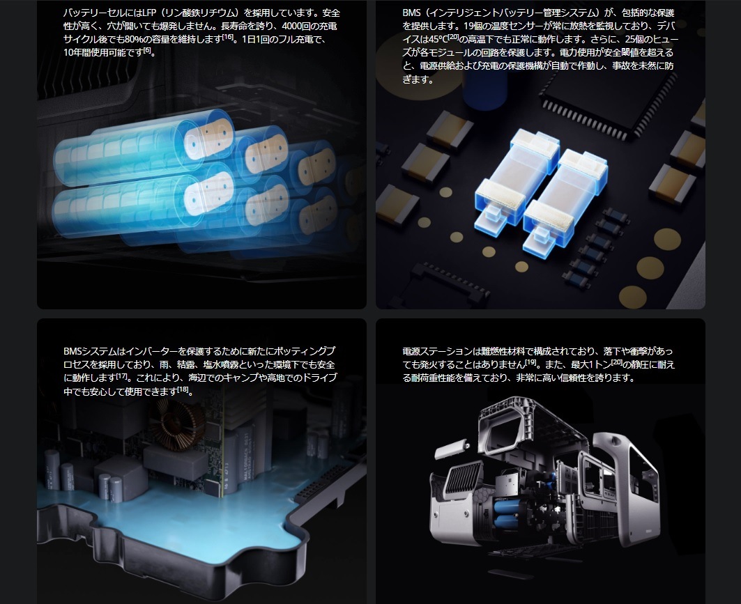 ｜キャンプ用品ならLiberty Base